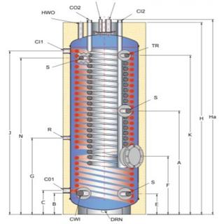 Boiler λεβητοστασίου για αντλία θερμότητας με δύο εναλλάκτες Selko KLS-ΑΘ-ΗΕ