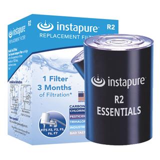 REPLACEMENT CARTRIDGES FOR FAUCET WATER FILTERS R2CE